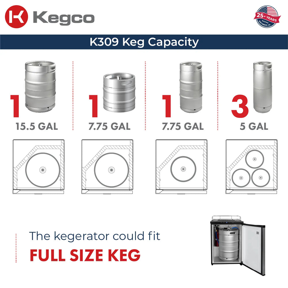 Kegco K309 Kegerator Keg Capacity