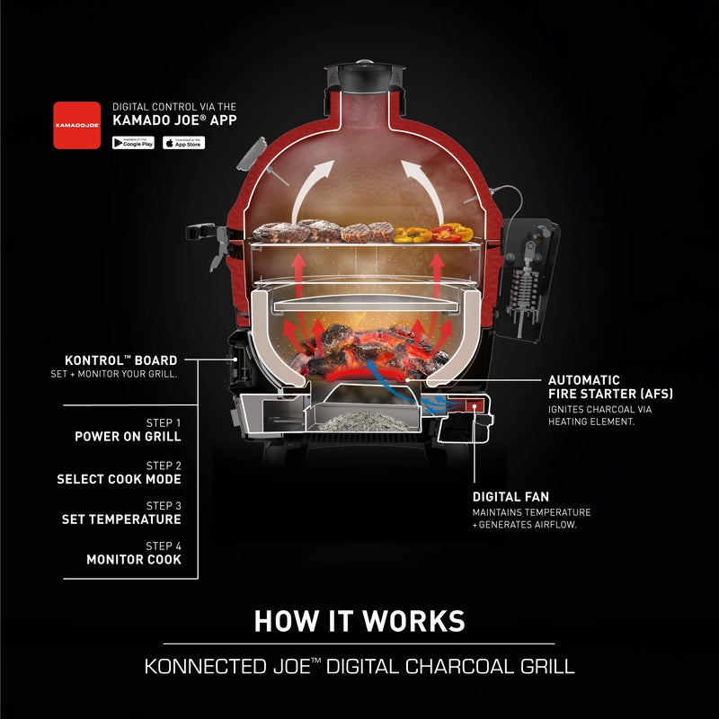 Kamado Joe KJ15041123 How it Works