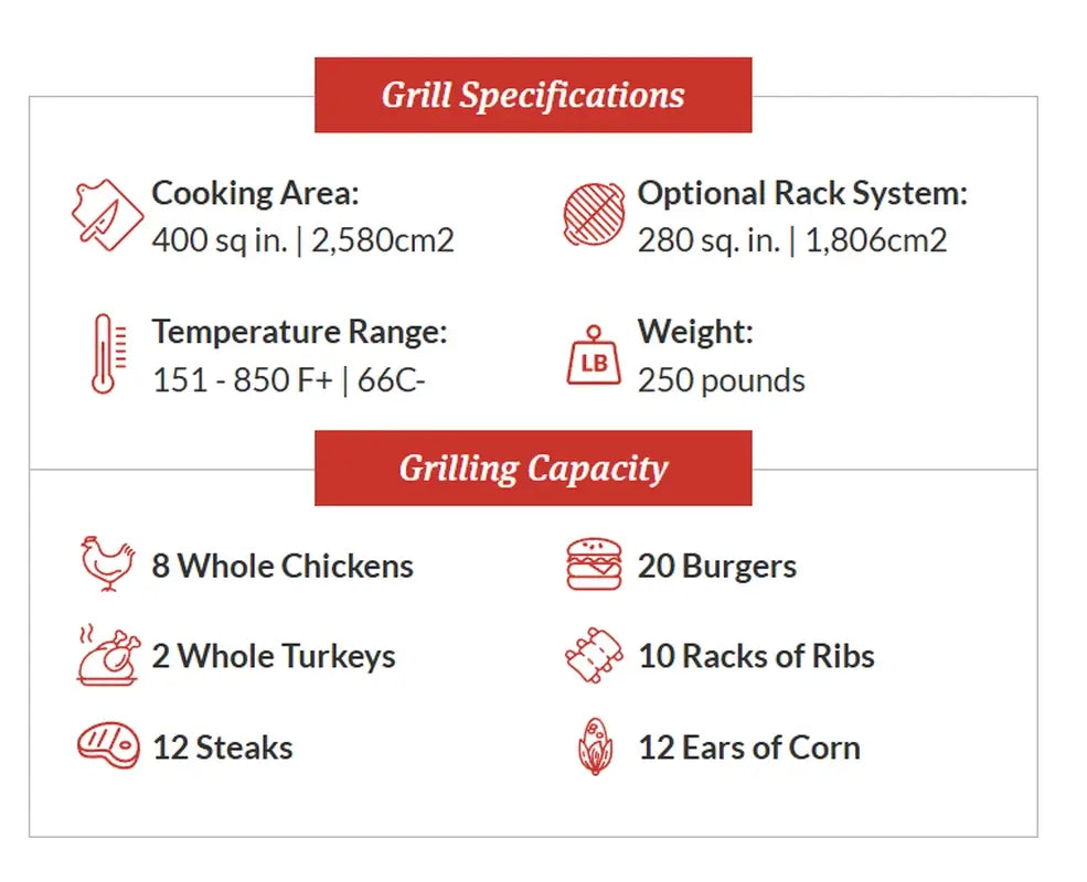 Primo PGCXLH Oval XL 400 Ceramic Kamado Grill With Stainless Steel Grates Specifications
