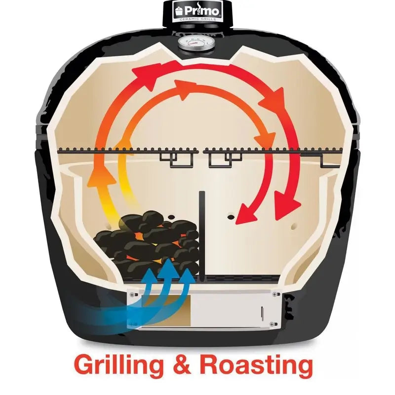 Primo Kamado Cooking Configurations - Indirect Grilling and Roasting