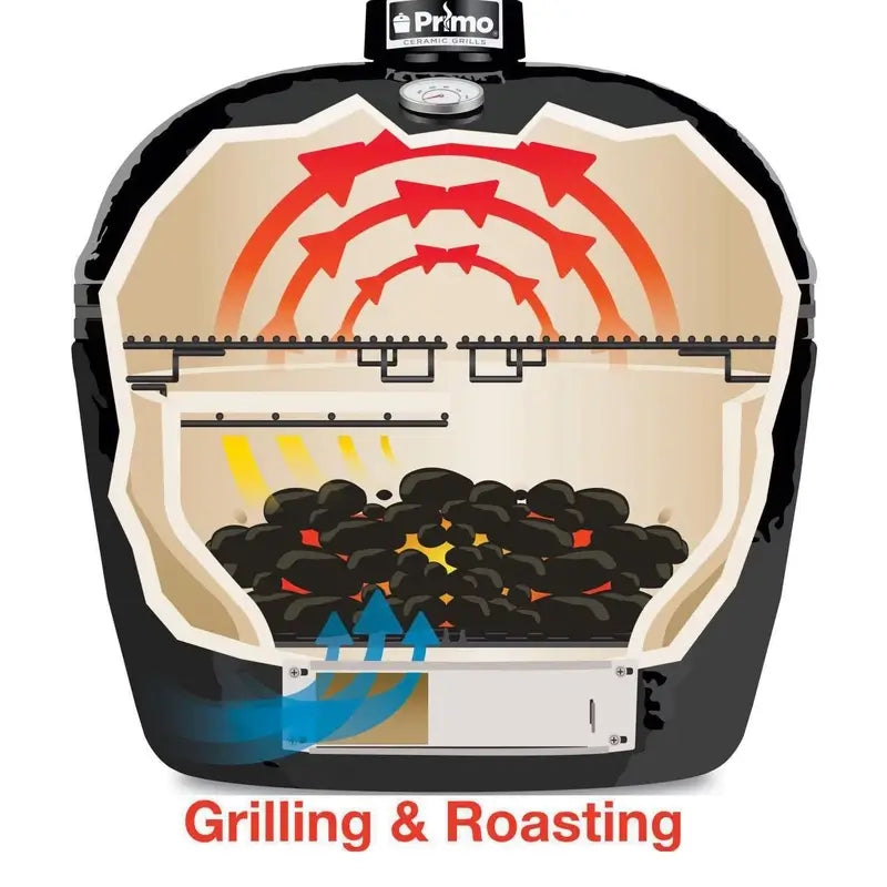 Primo Kamado Cooking Configurations - Direct Grilling and Roasting