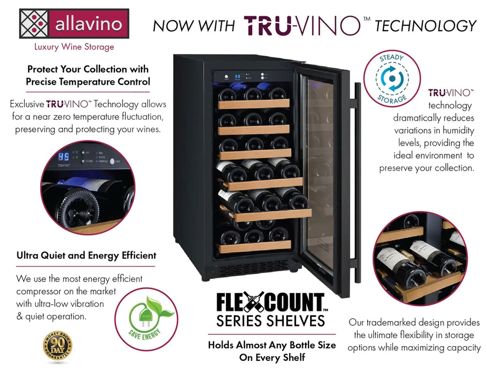 Allavino Tru-Vino Technology