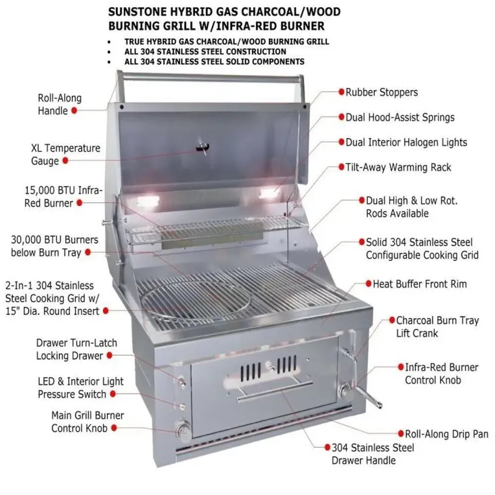 Sunstone SUNCHZ30 hybrid gas charcoal grill feature diagram with IR burner and 304 stainless steel construction
