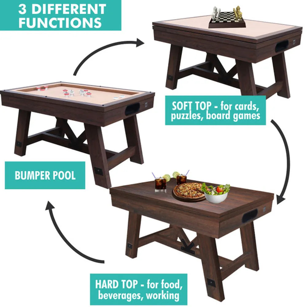 Graphic illustrating the 3 different functions of the Freetime Fun Baddah Bing table: Bumper Pool, Soft Top for card/board games, and Hard Top for dining/working surface.