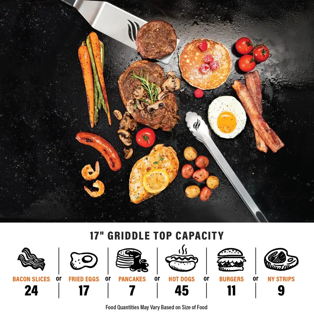 Blackstone 17-inch griddle cooking capacity infographic showing it fits 24 bacon slices, 17 eggs, or 45 hot dogs