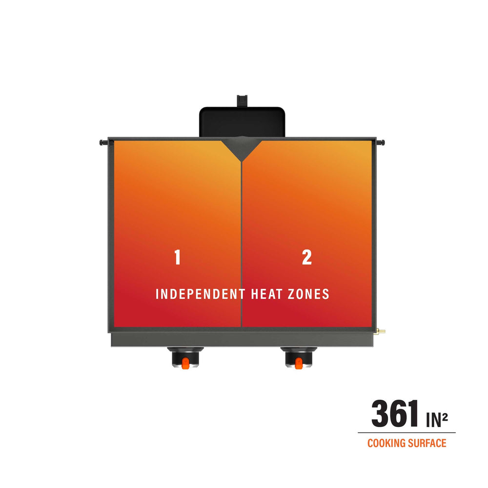 Top view of Blackstone 22" griddle showing dual independent heat zones across 361 square inches