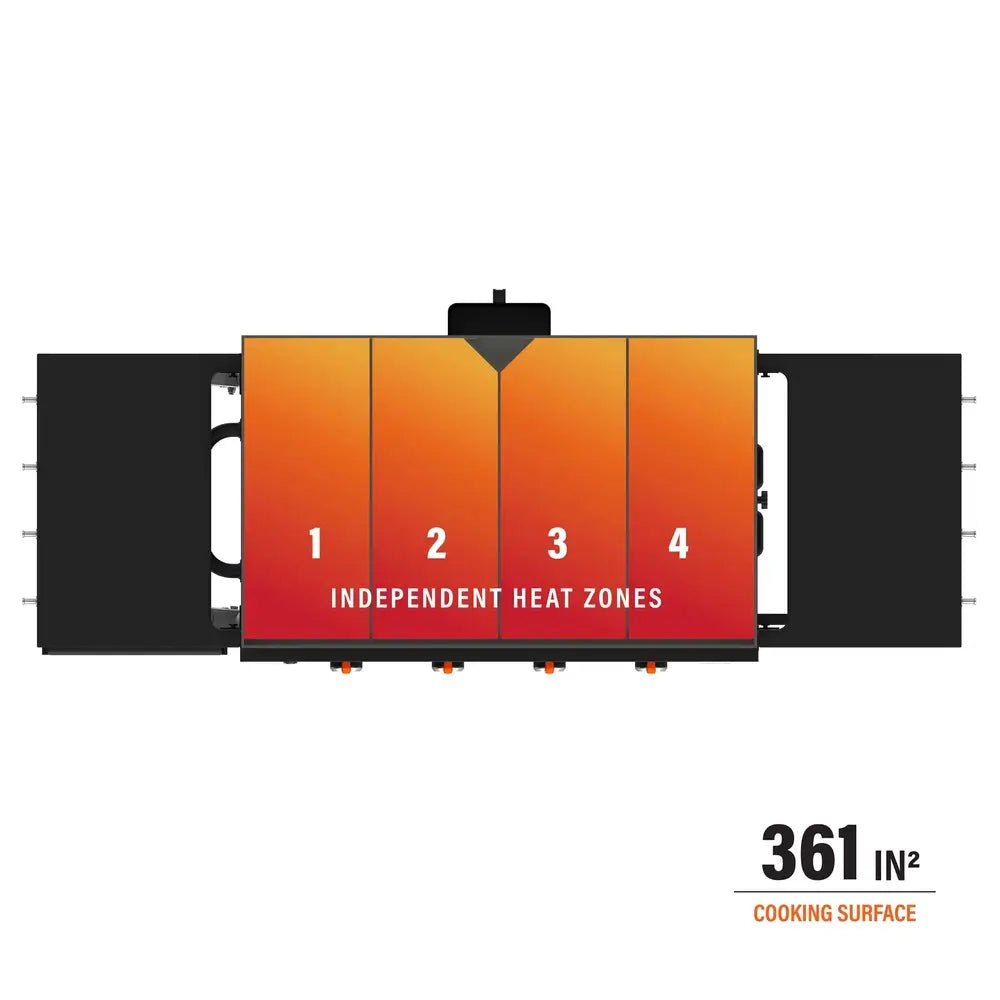 Blackstone griddle diagram showing 361 square inches of cooking space with four independent heat zones – precision heat control illustration