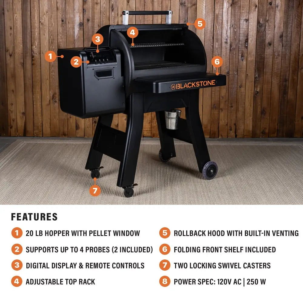 Blackstone 900 Pellet Grill feature diagram highlighting 20 lb hopper, 4-probe support, digital display, top rack, and swivel casters