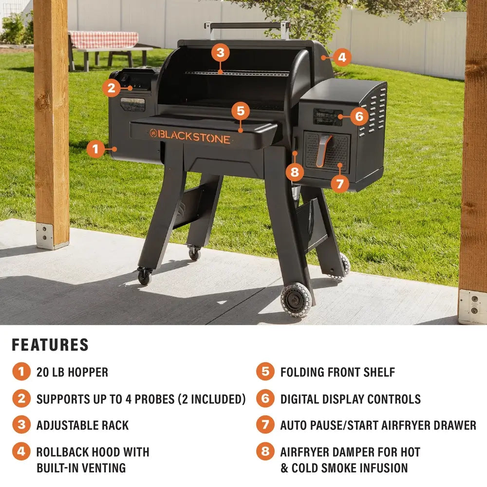 Labeled feature breakdown of the Blackstone 2258 Smoker Airfryer Combo for buyers