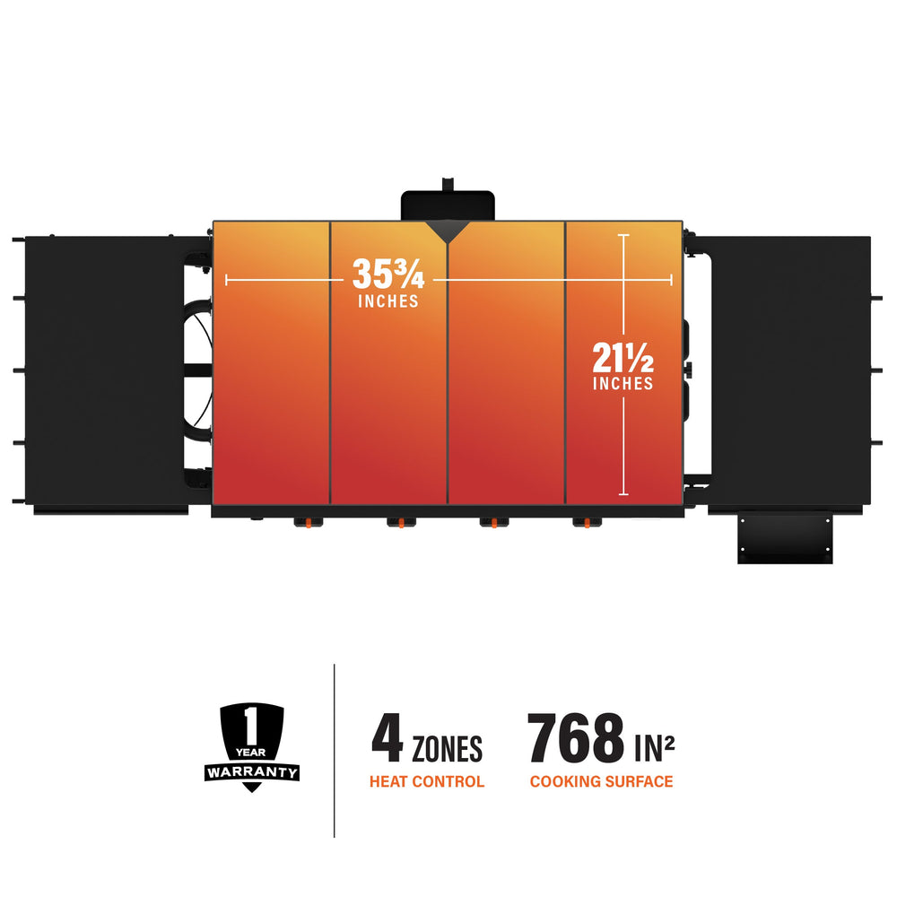 Top view of Blackstone 36” griddle featuring 4 heat control zones and 768 square inches of cooking space.