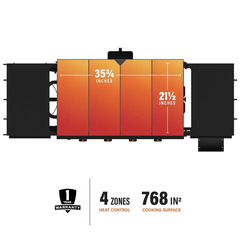Top view of Blackstone 36” griddle featuring 4 heat control zones and 768 square inches of cooking space.