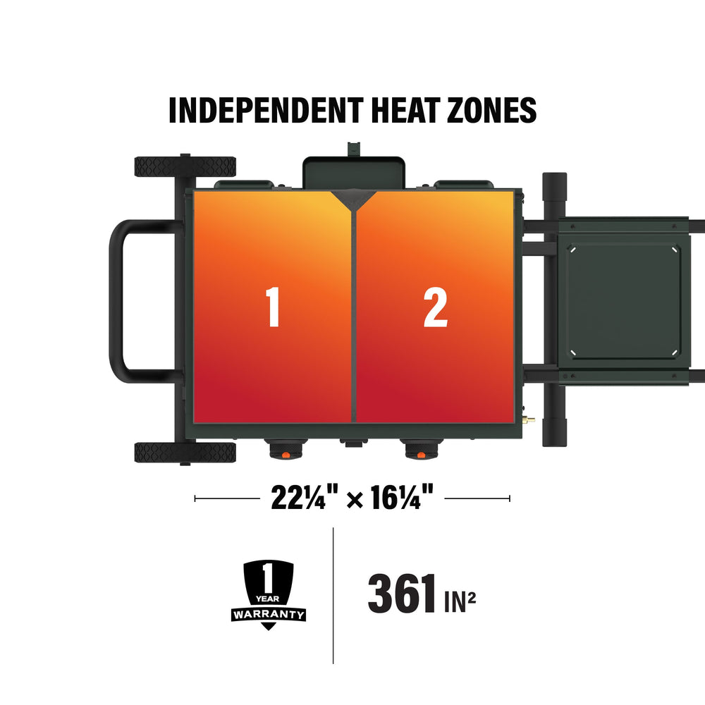 Top-down view of Blackstone 22-inch griddle showing two independent heat zones with 361 square inches of cooking space