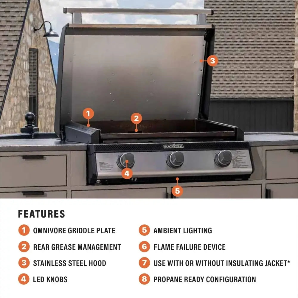 Blackstone 28-Inch Drop-In Griddle feature diagram showing omnivore plate, stainless steel hood, LED knobs, and rear grease system