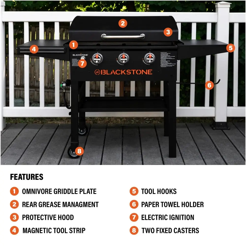 Labeled features of Blackstone 28-Inch Omnivore Griddle including hood, magnetic strip, tool hooks, and more