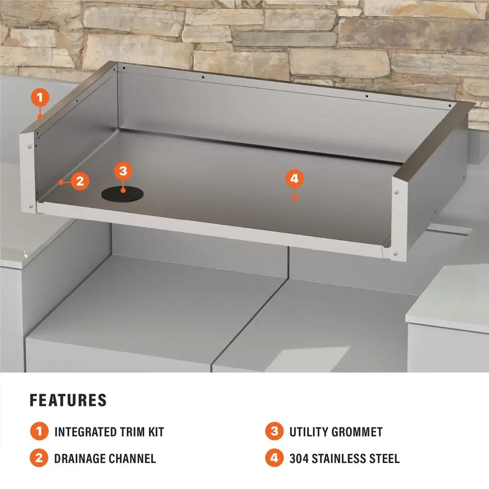 Labeled diagram of Blackstone Kitchen Insulation Jacket highlighting integrated trim kit, drainage channel, utility grommet, and durable 304 stainless steel construction.