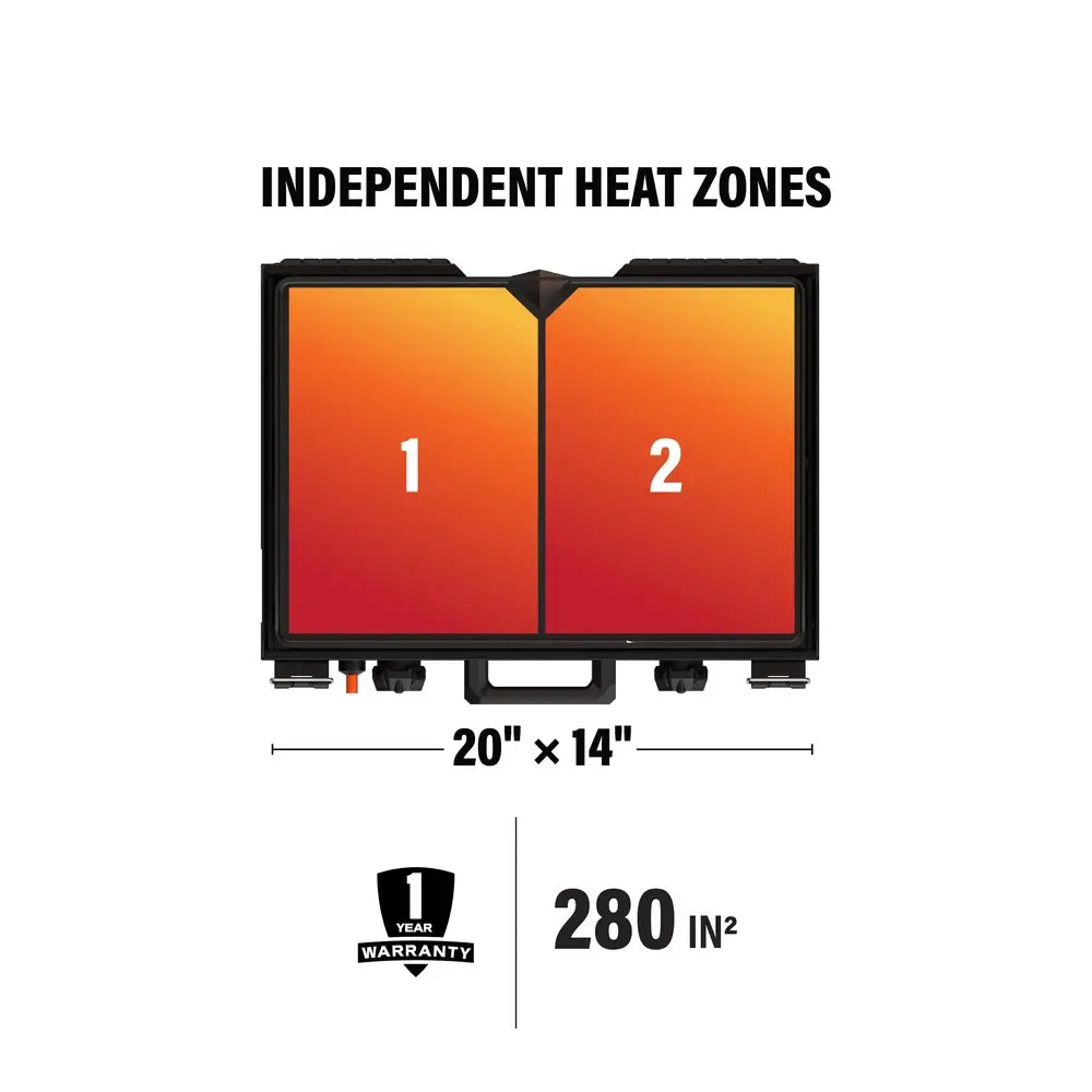 Blackstone camping griddle showing dual independent heat zones on a 20"x14" cooking surface, totaling 280 square inches with 1-year warranty badge.