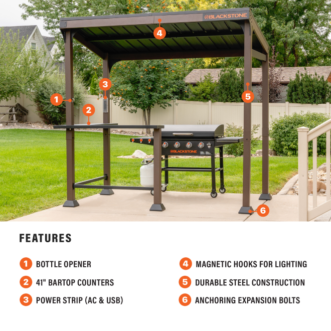 Blackstone Pavilion key features labeled: power strip, bartop, hooks, bottle opener, steel frame, and anchoring bolts