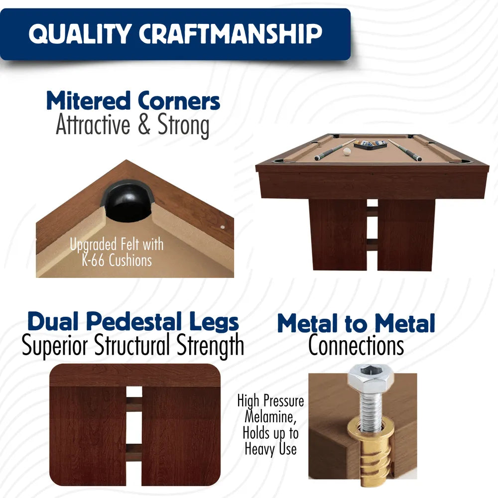 Quality craftsmanship billiard table with mitered corners, dual pedestal legs, and metal-to-metal connections.