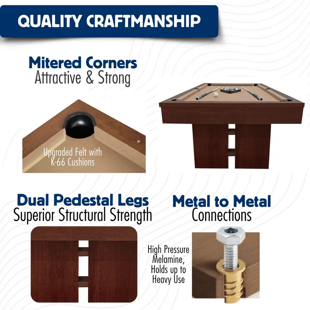 Craftsmanship infographic for the Westwood 7-ft combo table highlighting mitered corners with K-66 pool table cushions, dual pedestal legs, high-pressure melamine finish, and heavy-use metal-to-metal bolt connections.
