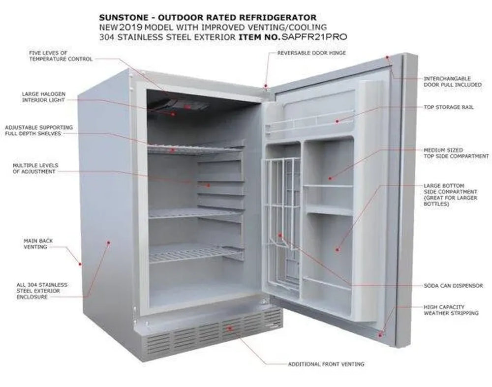 Sunstone SAPFR21PRO 21-inch outdoor refrigerator features diagram, 304 SS with adjustable shelves, reversible door and front venting.