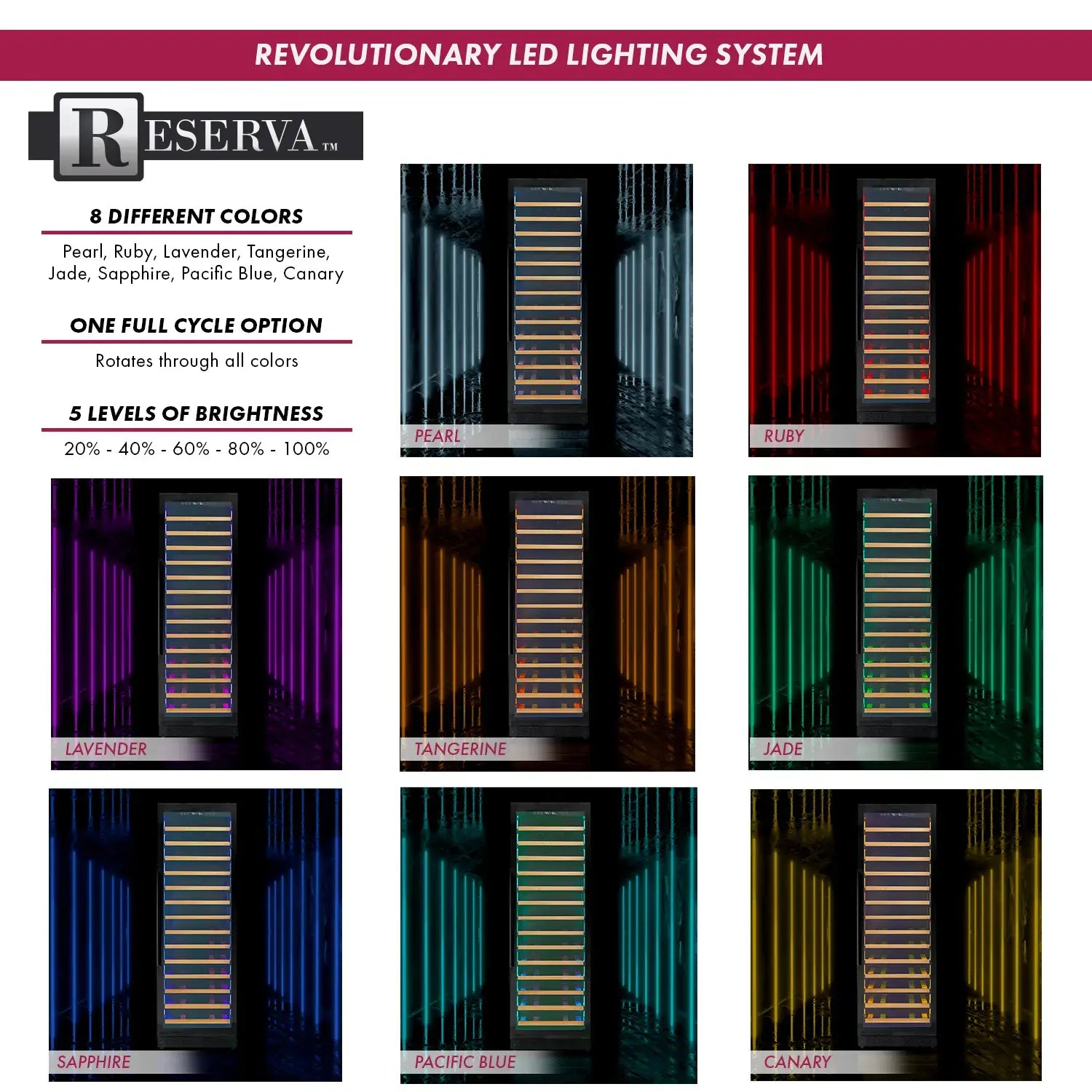 Allavino Reserva LED System