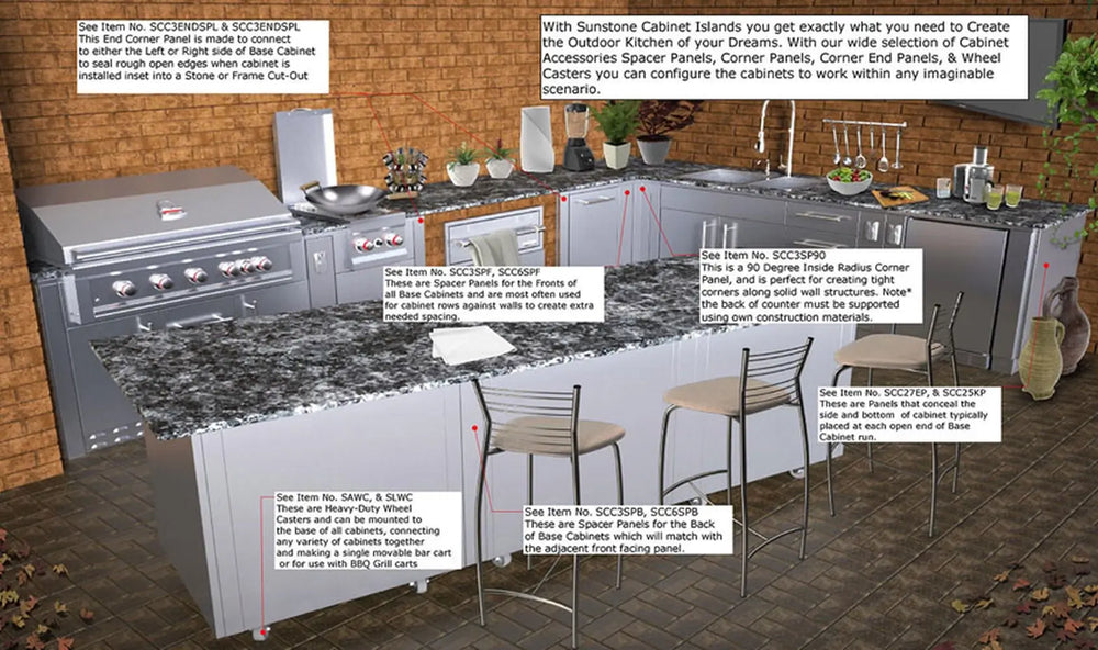 Sunstone outdoor kitchen island layout highlighting SCC3SP90 90-degree inside radius corner spacer panel among various cabinet accessories and stainless steel modules.