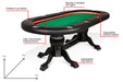 BBO Elite Alpha Poker Table Features