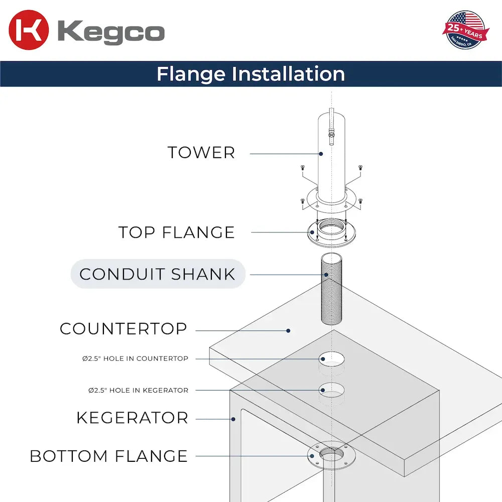 Exploded diagram of Kegco V32ADA-BSL ADA kegerator flange installation with tower, top flange, conduit shank, and 2.5" countertop hole