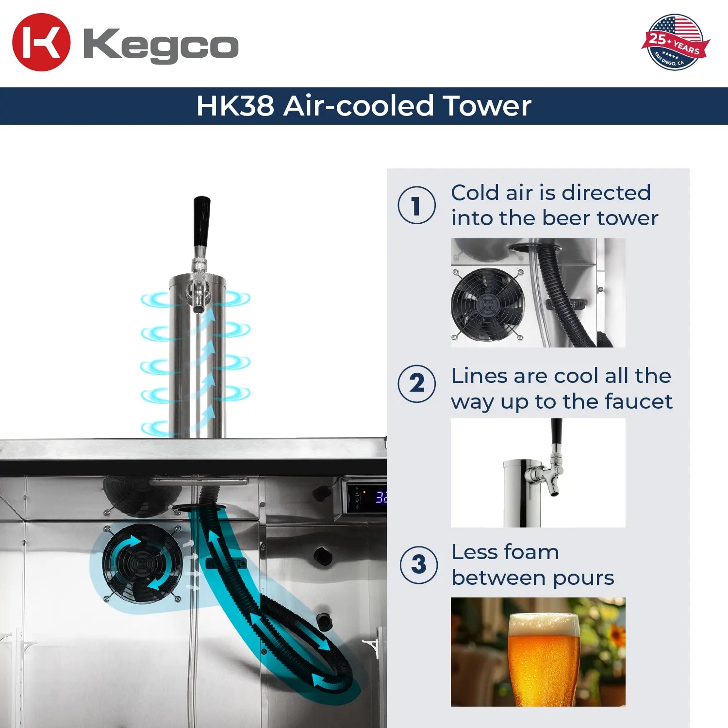 Kegco HK38 Kegerator Air Cooled Tower
