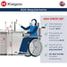 Kegco HK48 Kegerator ADA Requirements