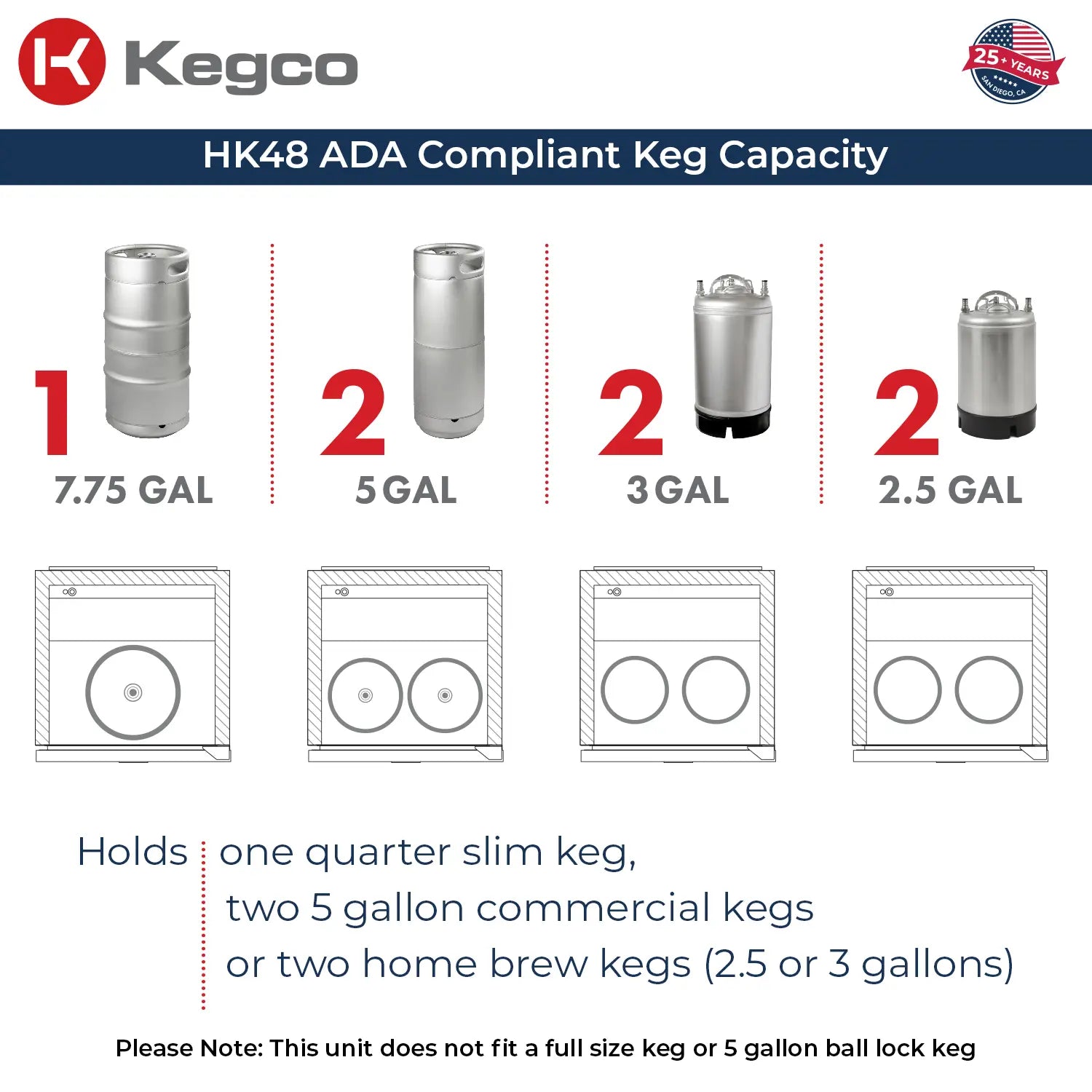 Kegco HK48 Kegerator Keg Capacity