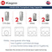 Kegco HK48 Kegerator Keg Capacity