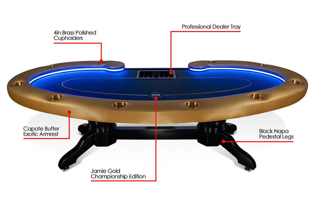 Lumen HD Features at a Glance