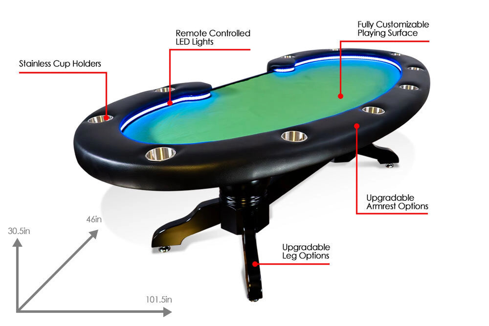 Lumen HD Features and Dimensions