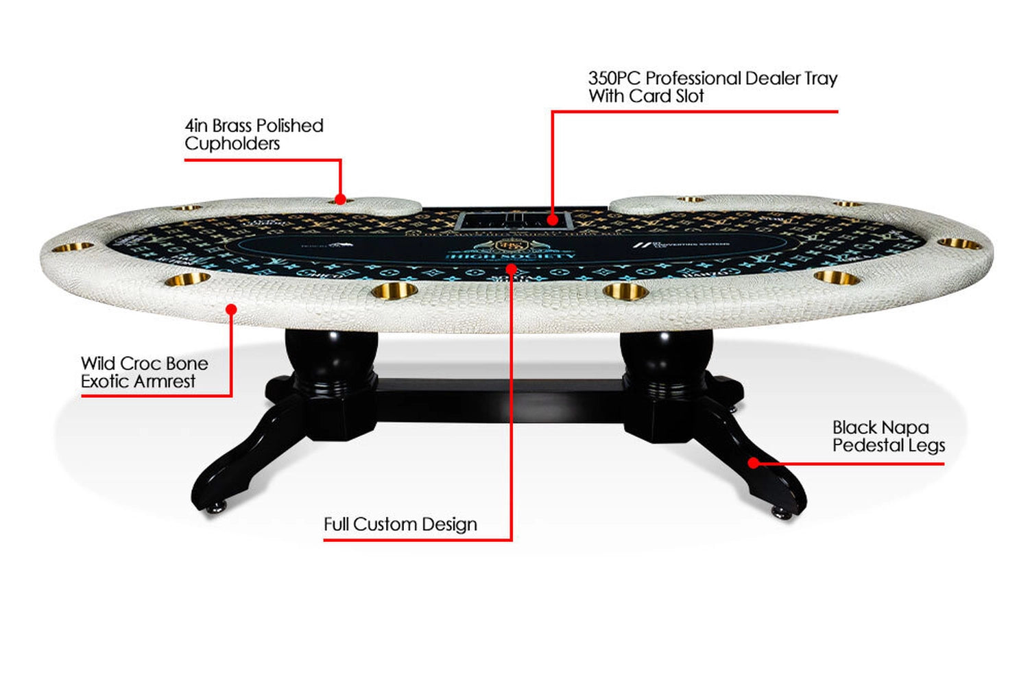 BBO Prestige X Features at a Glance