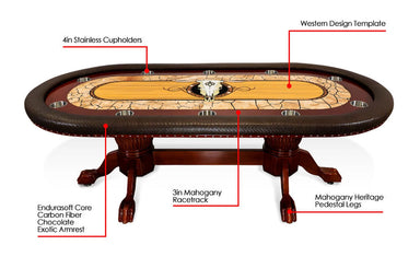 BBO Rockwell Features at a Glance