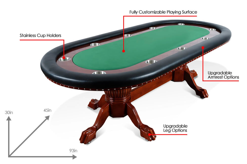 BBO Rockwell Features and Dimensions