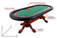 BBO Rockwell Features and Dimensions