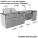 Labeled product diagram of the Sunstone Summit Island Package identifying components like the RUBY3B grill, SUN13VDB side burner, and ADA44BC sink base.