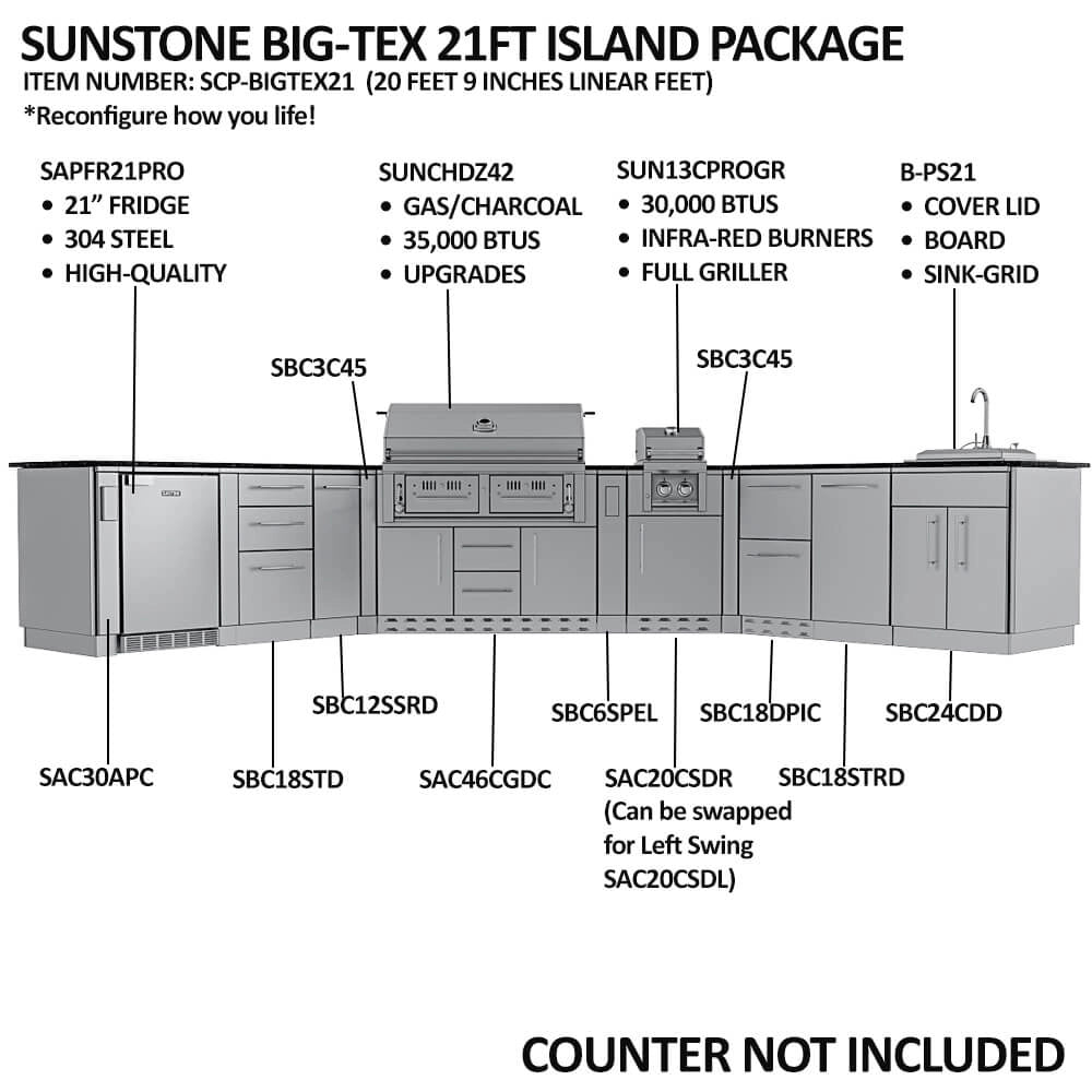 Sunstone SCPBIGTEX21 Big-Tex 21ft Island Package diagram with labeled components (grill, gas/charcoal unit, 21-inch fridge, sink) and note “counter not included.”