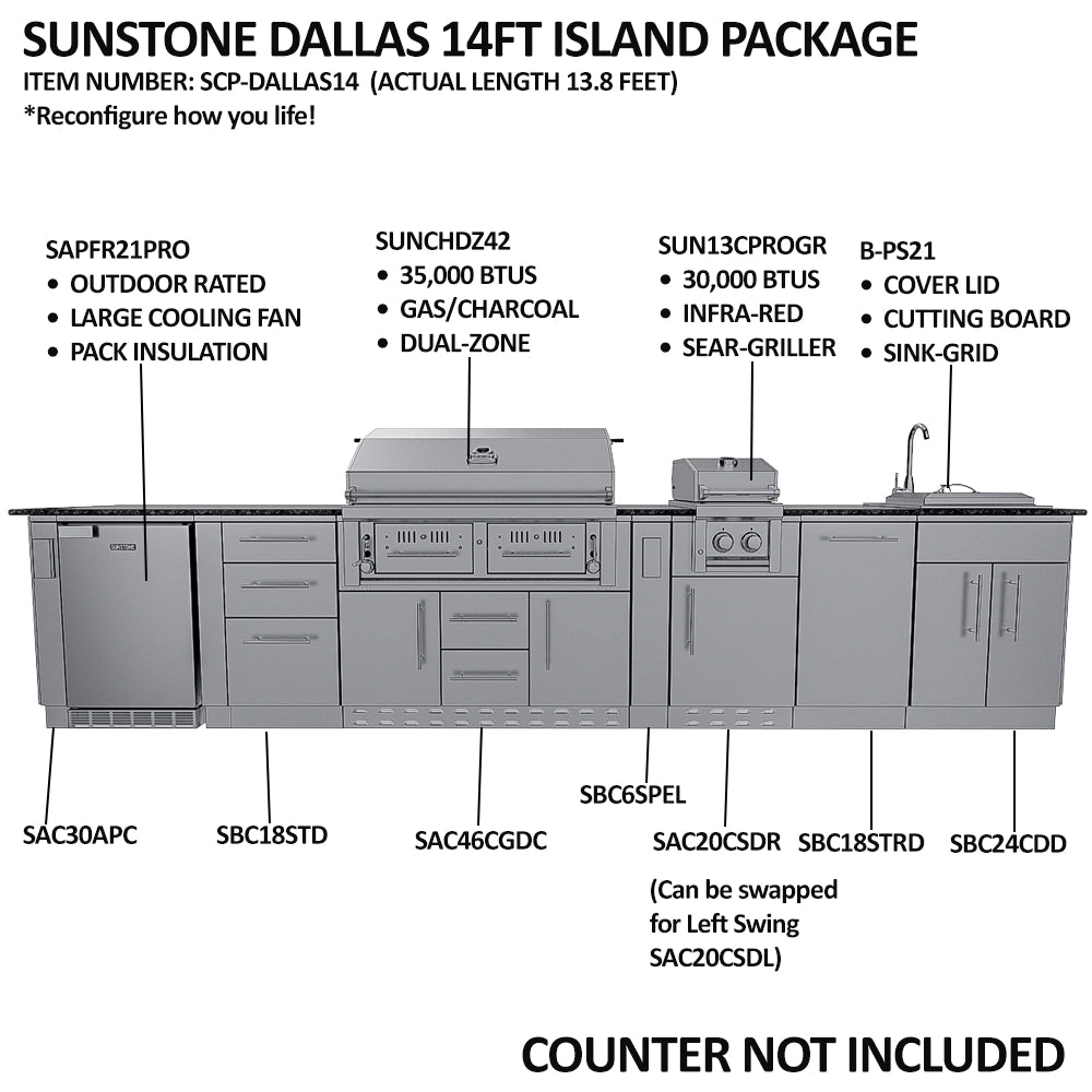 Sunstone Dallas 14 ft Hybrid Grill Island package diagram showing fridge, charcoal grill, side griller, sink, and cabinet components