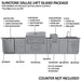 Sunstone Dallas 14 ft Hybrid Grill Island package diagram showing fridge, charcoal grill, side griller, sink, and cabinet components