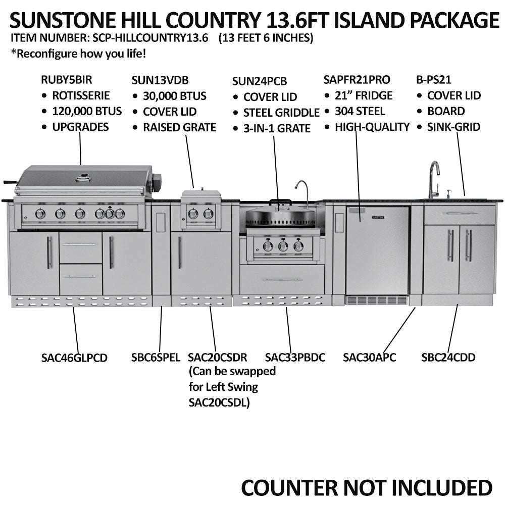Labeled diagram of the Sunstone Hill Country 13.6-foot island package showing model numbers for all grill components and storage cabinets.