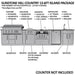 Labeled diagram of the Sunstone Hill Country 13.6-foot island package showing model numbers for all grill components and storage cabinets.