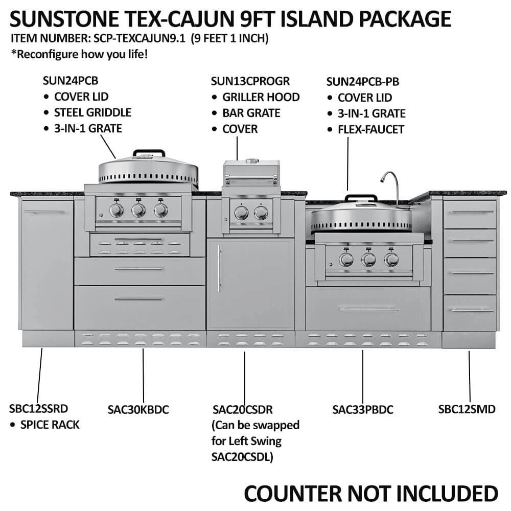 Exploded annotated product diagram with lines labeling all component item numbers like SUN24PCB, SUN13CPROGR, SBC12SSRD, SAC30KBDC, SAC20CSDR, SAC33PBDC, and SBC12SMD, and listing component details, with a note "COUNTER NOT INCLUDED".