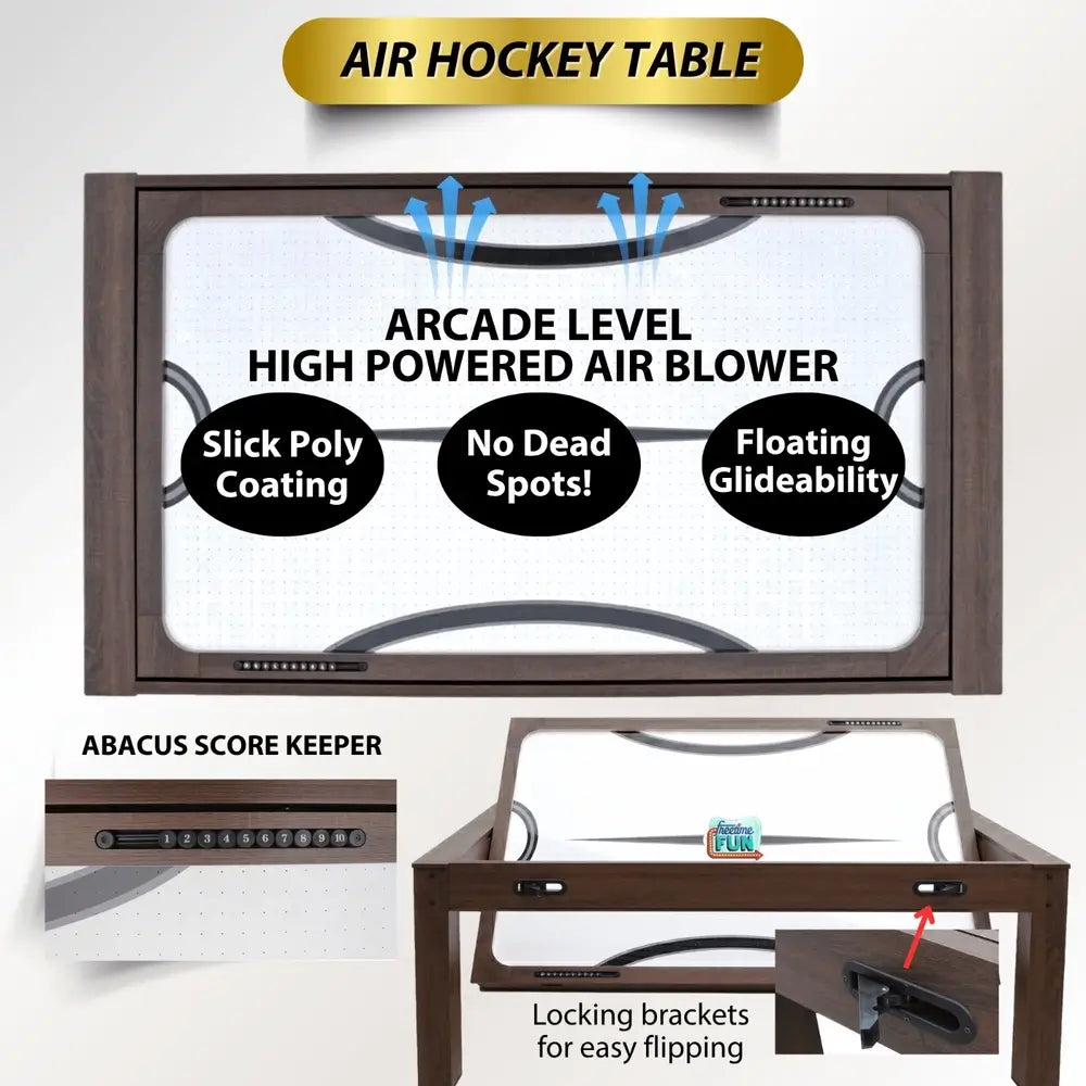 Infographic showcasing the air hockey configuration of the Freetime Fun Transformer 4-in-1 Multi-Game Table. The image details the white arcade-level high-powered air blower surface with slick poly coating, an integrated abacus score keeper, and heavy-duty locking brackets used for flipping the table.