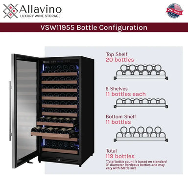 Bottle configuration diagram for Allavino VSW11955S-1SL wine refrigerator, illustrating a 119-bottle total capacity across the top shelf, 8 middle shelves, and bottom shelf.