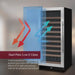 Diagram illustrating the dual-pane Low-E tinted glass door on an Allavino wine refrigerator, showing how it deflects external heat and harmful UV light rays to protect wine quality.