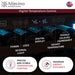 Detailed close-up of the Allavino Reserva digital control panel displaying dual-zone settings of 45°F and 55°F, highlighting touch indicators for power, lock, internal lights, and temperature adjustments.