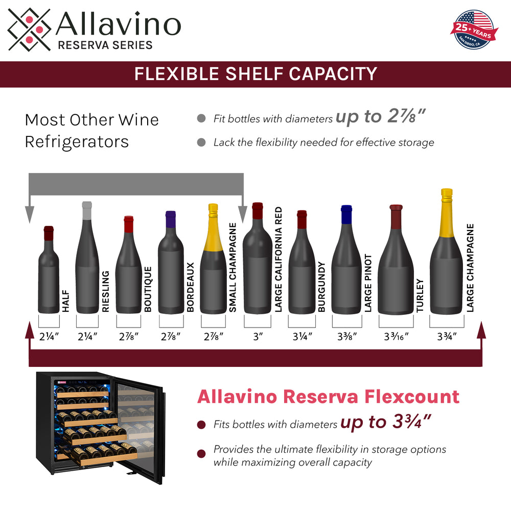 VSW5134 Series Racks Capacity Flexibility with Different Size Bottles